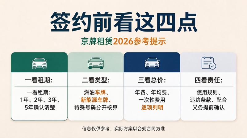 新能源汽车发展趋势